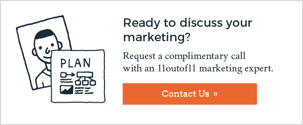Request a complimentary call with an 11outof11 marketing expert
