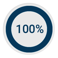 100Percent