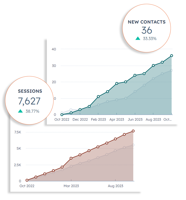 Altruis_CaseStudy_Graphic