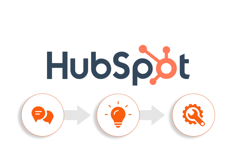 CaseStudy_HubspotAssistance_01b