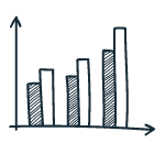 Measure Results