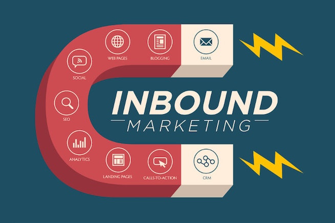 inbound-marketing-2